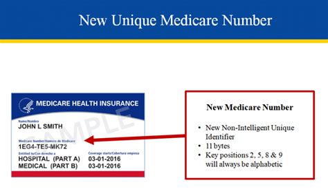 medicard contact number 24/7|Just add 8! We are updating our .